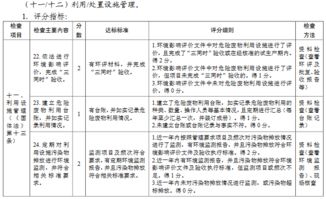 广州市危险废物规范化管理工作指引 全流程解析涉产废单位与经营单位