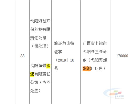 正式名单公开 江西戈阳海螺获危险废物经营许可证
